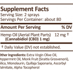 SP_1oz-EVOO-SPRAY_100mg-PEPP