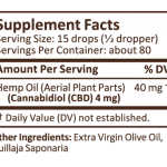 SP_1oz-GREEN-DROPS_300mg-Unsweetened (1)